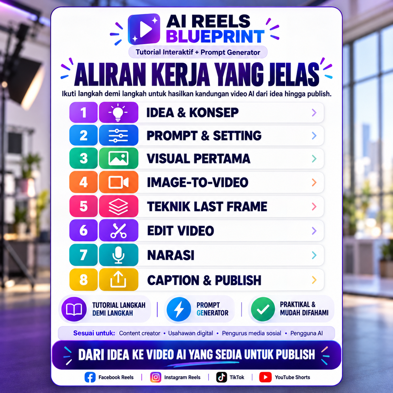 Galeri AI Reels Blueprint